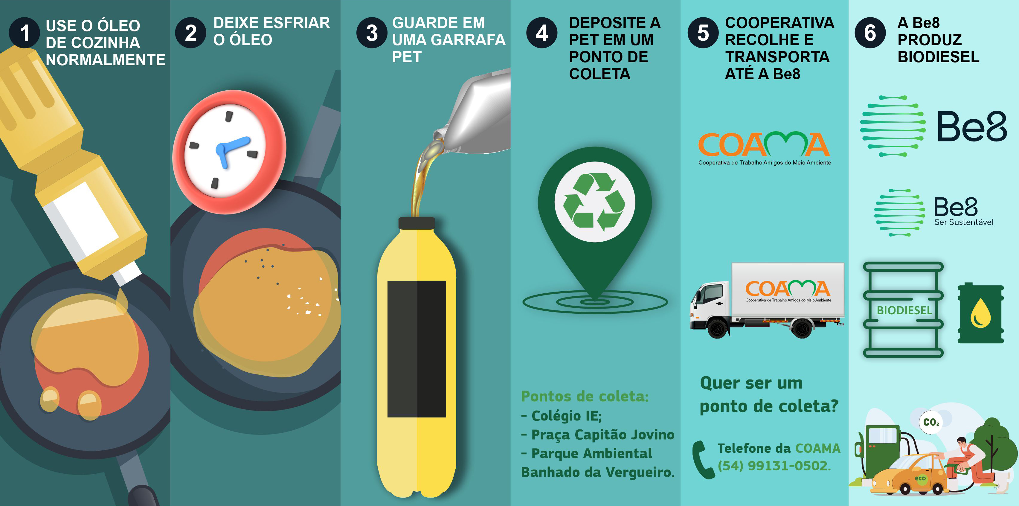 Banner Programa Ser Sustentável